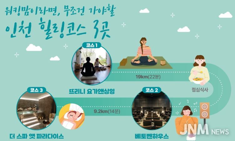 워킹맘이라면, 무조건 가야할 인천 힐링코스 3곳