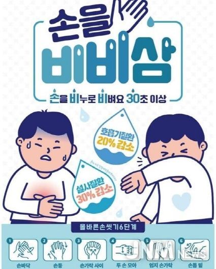 올바른 손씻기 6단계 방법 홍보 포스터