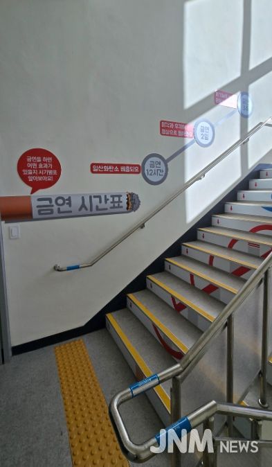 ‘흡연·음주 예방 건강계단’ 설치로 건강학교 만들기