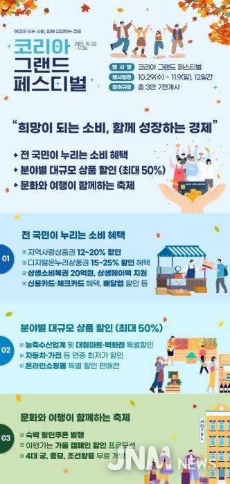 “코리아 그랜드 페스티벌” 주요 혜택 리플렛