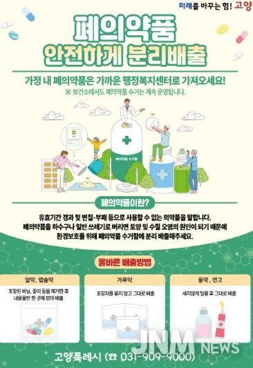 폐의약품 분리배출 안내문