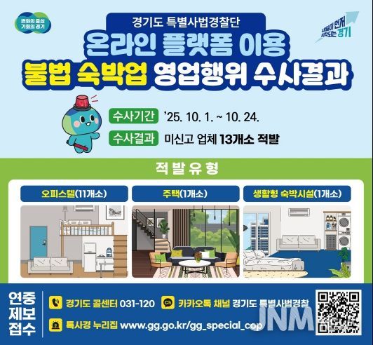 경기도 특별사법경찰단, 미신고 숙박업소 13개소 25객실 적발