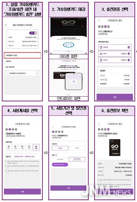 모바일티머니 앱을 통한 실물 기후동행카드 충전 방법