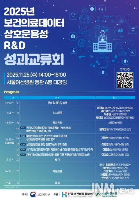 보건의료데이터 상호운용성 R&D 성과교류회 포스터