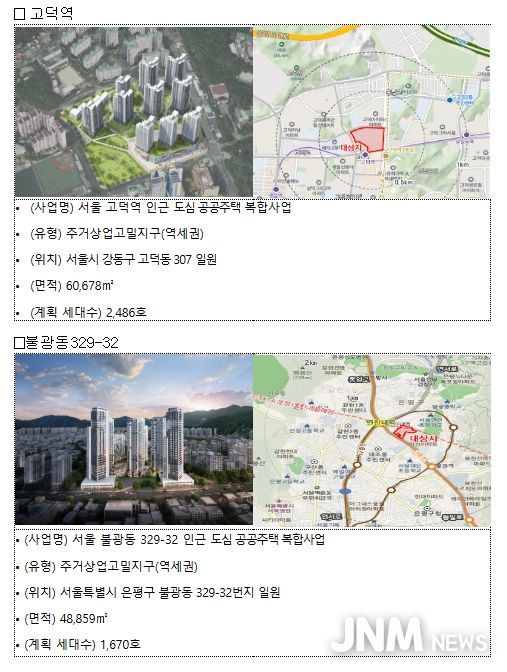 신규 도심 공공주택 복합지구 2곳 사업 개요