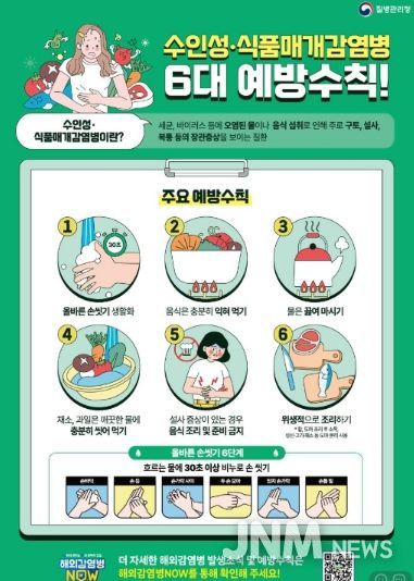 여주시, 노로바이러스 등 겨울철 식중독 예방관리 당부