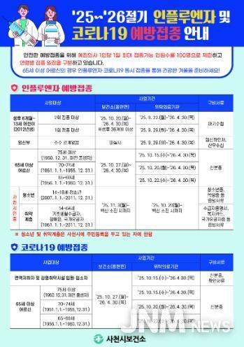 사천시, 인플루엔자 고위험군 예방접종 총력