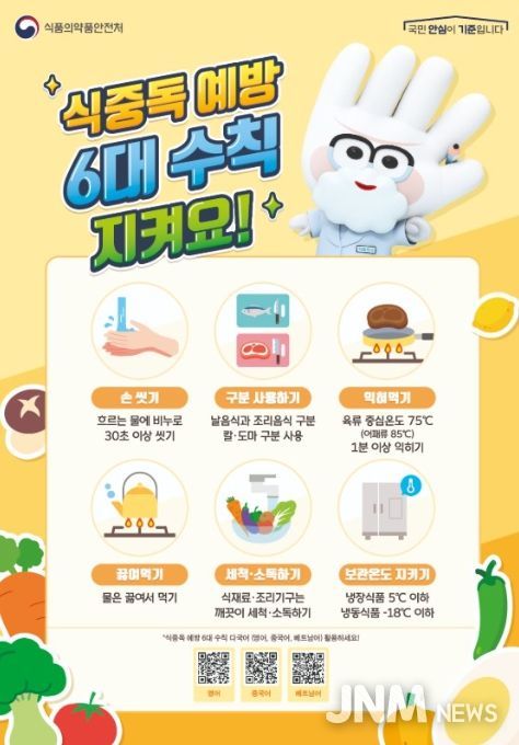식중독 예방 6대 수칙 안내문
