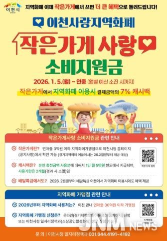 이천시, 지역화폐 가맹점 확대하고 작은가게 지원 나선다
