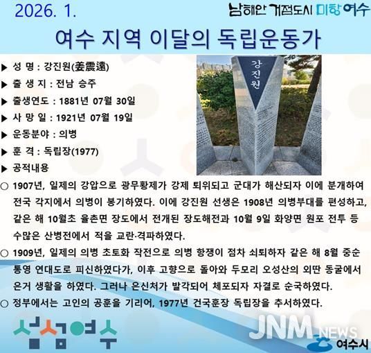 여수시 ‘2026년 1월의 독립운동가’ 홍보물