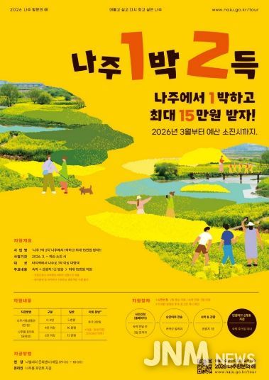 2026 나주방문의 해 홍보 포스터.