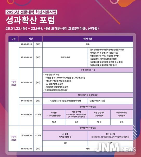 2025 전문대학 혁신지원사업 성과 확산 공유회(포럼)