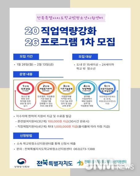 2026년 직업역량강화 프로그램 1차 모집