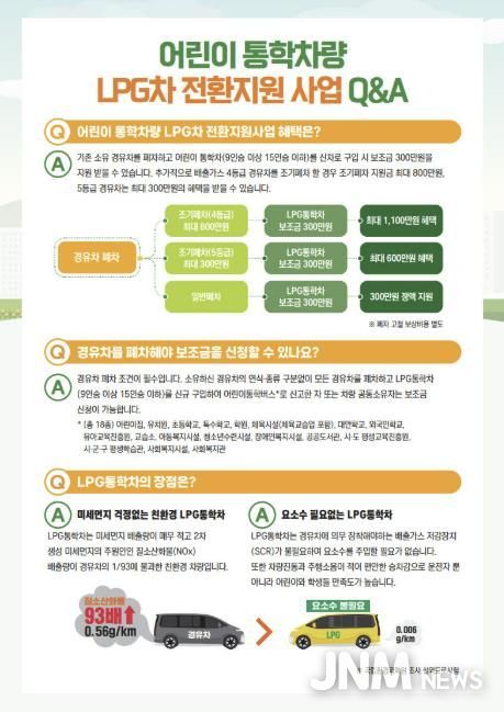 괴산군, 2026년 어린이 통학차량 LPG차 전환지원 사업 추진