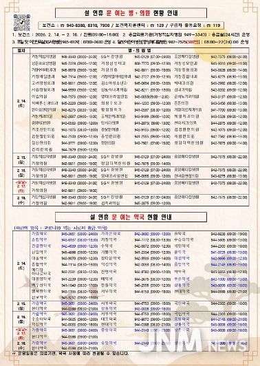 설 연휴 문 여는 병의원 및 약국 현황 안내