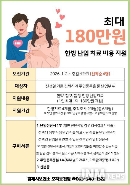 김제시, 2026년 한방 난임부부 지원사업