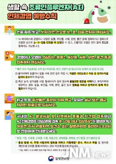 생활 속 조류인플루엔자(AI) 인체감염 예방수칙 안내문.