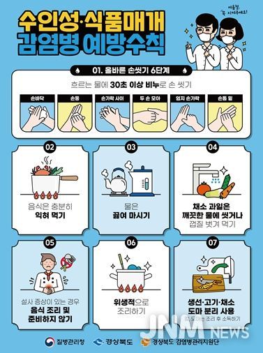 경북도, 설 연휴 대비 의료분야 비상대응체계 강화