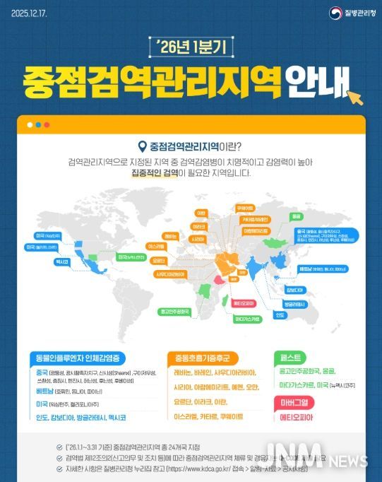 2026년 1분기 중점검역관리지역 안내