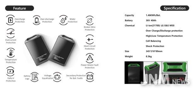 오토스원이 개발하여 운영하고 있는 배터리팩