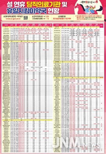 통영시 ‘응급똑똑’설 연휴 응급진료체계 운영 1(설 연휴 안내문)