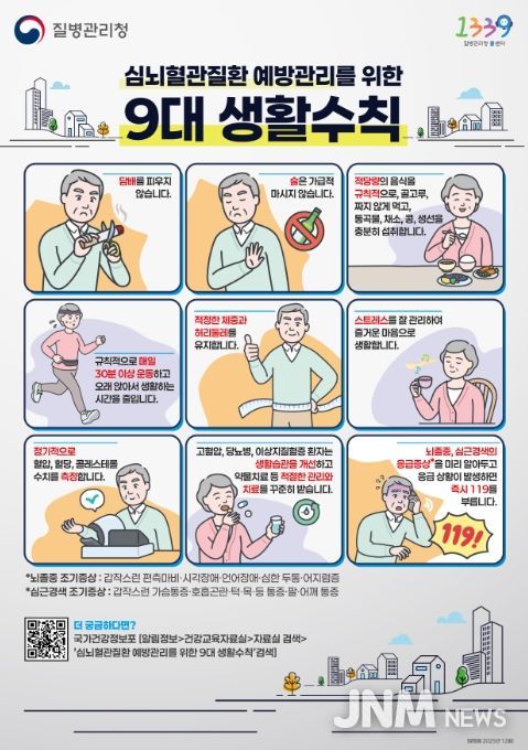 심뇌혈관질환 예방관리를 위한 9대 생활수칙
