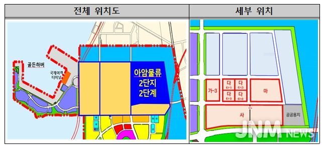 사업대상지 위치도