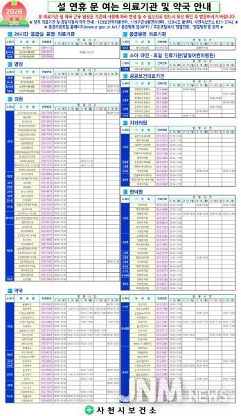 사천시, 설 연휴 '의료공백 ZERO' 비상진료체계 가동-문여는 병원 약국