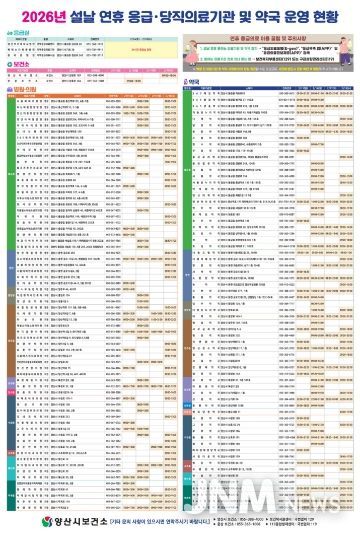 설 연휴 의료기관 및 약국 안내문