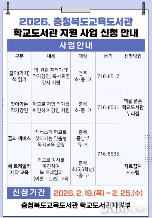 충북교육청 교육도서관, 학교 독서교육 지원
