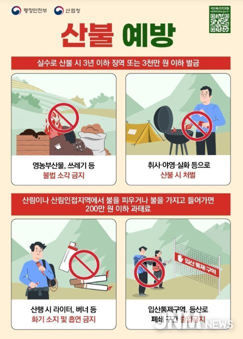 산불 예방 국민행동요령