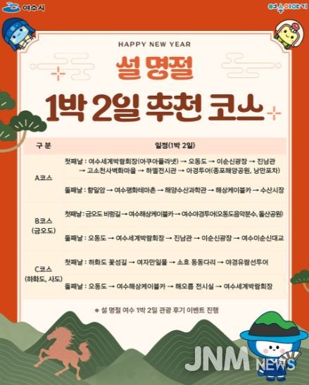 여수시가 설 명절 연휴를 맞아 가족 단위 관광객과 귀성객을 대상으로 대표 관광지를 연계한 체류형 1박 2일 코스를 홍보하고 이벤트를 진행한다.