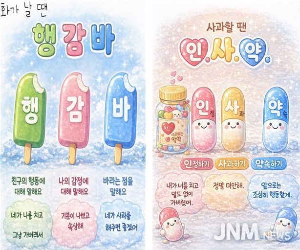 ‘행감바 인사약 포스터’는 인성교육 꾸러미 자료 중 하나로 학생들이 화가날 때 사과할 때 대화하는 방법을 이미지와 글로 나타낸 자료이다.