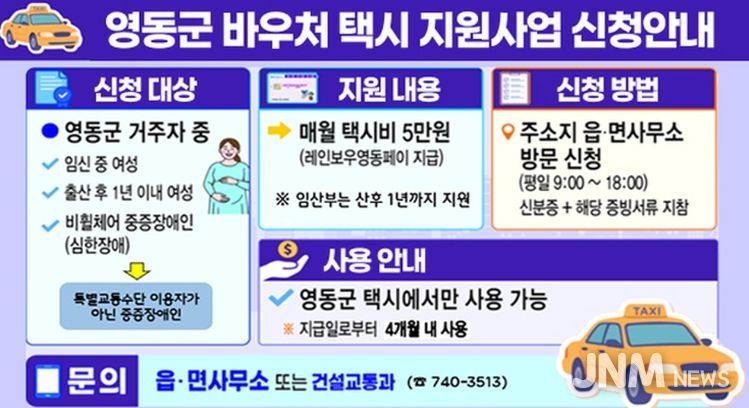 영동군, 임산부·중증장애인 대상 ‘바우처 택시 지원사업’