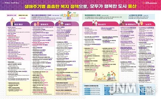 2026 생애주기별 복지정책 도표자료