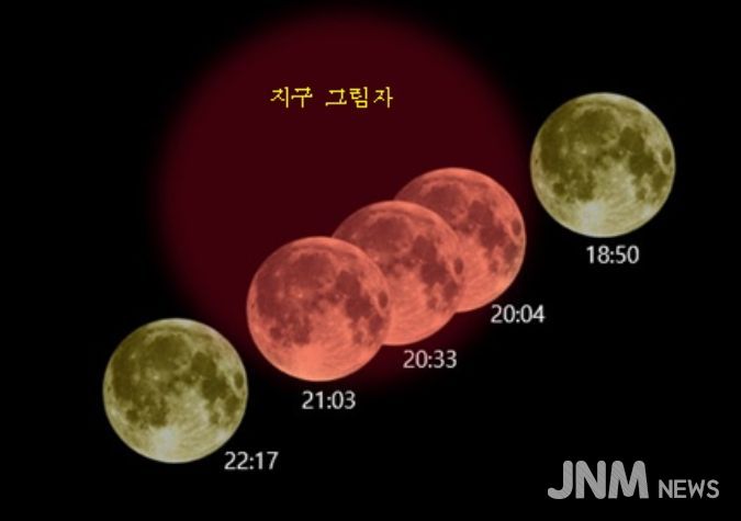 2026년 3월 3일 개기월식 진행 예상도
