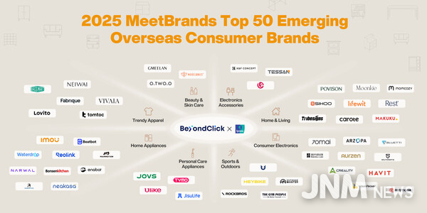 Tribesigns Awarded as MeetBrands Top 50 Emerging Overseas Consumer Brands by BeyondClick and Ipsos